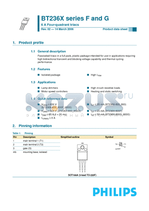 BT236X-600 datasheet - 6 A Four-quadrant triacs