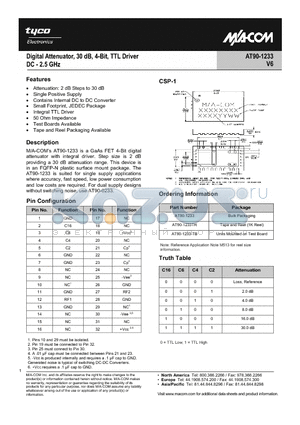 AT90-1233 datasheet - Digital Attenuator, 30dB, 4-Bit, TTL Driver DC - 2.5 GHz