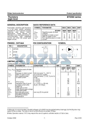 BT258X-600R datasheet - Thyristors logic level