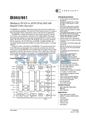 BT860 datasheet - Multiport YCrCb to NTSC / PAL / SECAM Digital Video Encoder