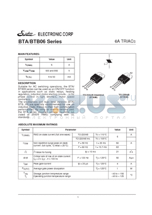 BTA06 datasheet - 6A TRIACS