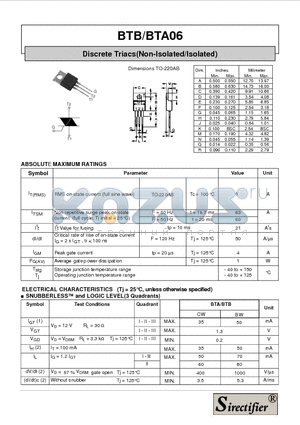 BTA06 datasheet - Discrete Triacs(Non-Isolated/Isolated)