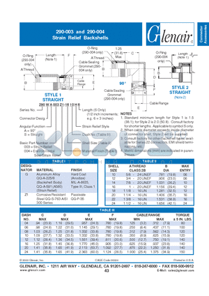 290WA003Z1 datasheet - Strain Relief Backshells