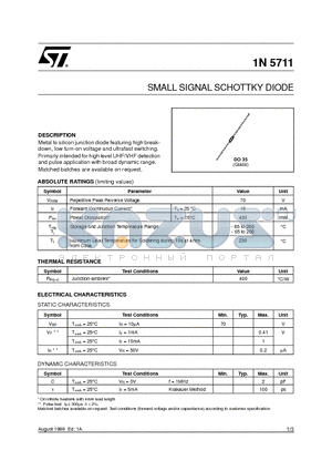 1N5711 datasheet - SMALL SIGNAL SCHOTTKY DIODE