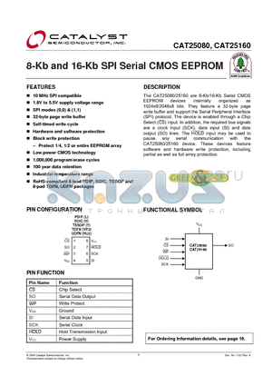 CAT25080 datasheet - 8-Kb and 16-Kb SPI Serial CMOS EEPROM