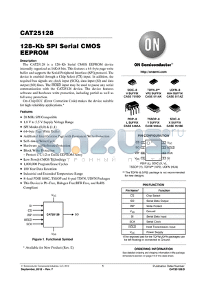 CAT25128VP2I.GT3 datasheet - 128-Kb SPI Serial CMOS EEPROM