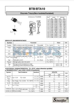 BTB10 datasheet - Discrete Triacs(Non-Isolated/Isolated)