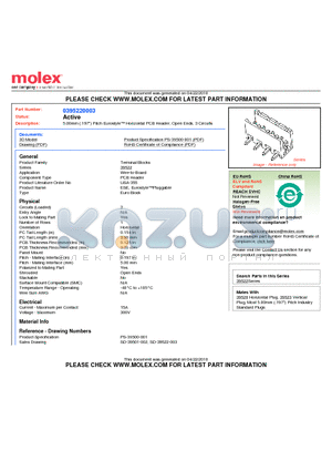 0395220003 datasheet - 5.00mm (.197