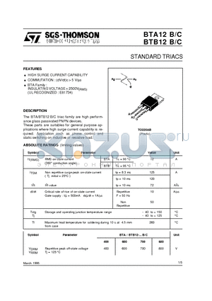 BTB12B datasheet - STANDARD TRIACS