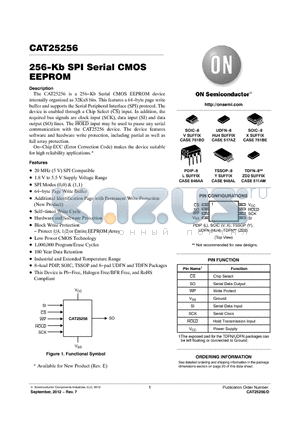 CAT25256ZD2E-T3 datasheet - 256-Kb SPI Serial CMOS EEPROM