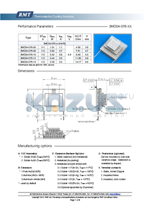 3MC04-076-08 datasheet - Blank ceramics (not metallized) Metallized (Au plating) Blank, tinned Copper