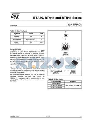 BTB41 datasheet - 40A TRIACs