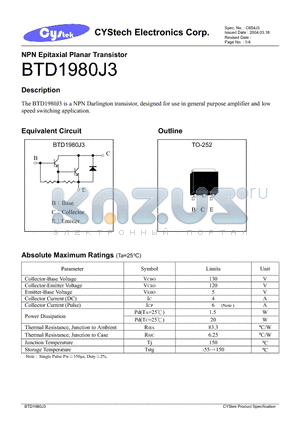 BTD1980J3 datasheet - NPN Epitaxial Planar Transistor