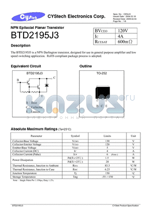 BTD2195J3 datasheet - NPN Epitaxial Planar Transistor