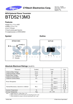 BTD5213M3 datasheet - NPN Epitaxial Planar Transistor