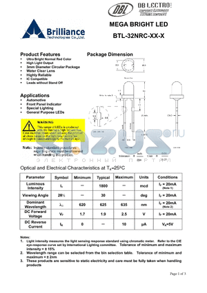 BTL-32NRC-O1-P datasheet - MEGA BRIGHT LED