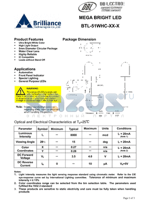 BTL-51WHC-BW-U datasheet - MEGA BRIGHT LED