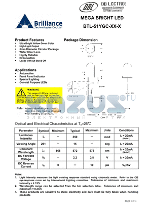 BTL-51YGC-G16-K datasheet - MEGA BRIGHT LED