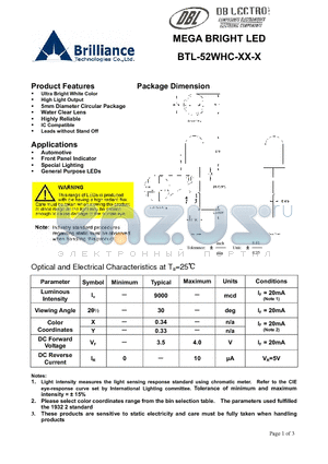 BTL-52WHC-WA-U datasheet - MEGA BRIGHT LED