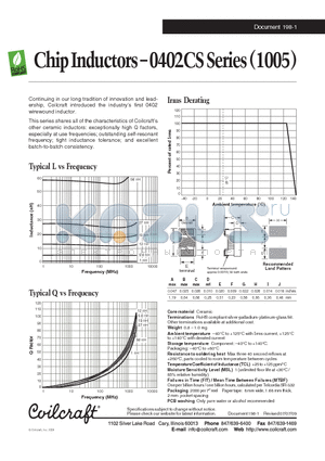 0402CS-11NX_L datasheet - Chip Inductors