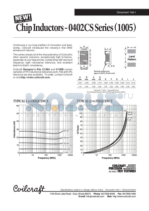 0402CS-12NX datasheet - Chip Inductors