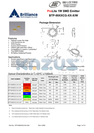 BTP-99AMCG-G6-J/W datasheet - ProLite 1W SMD Emitter