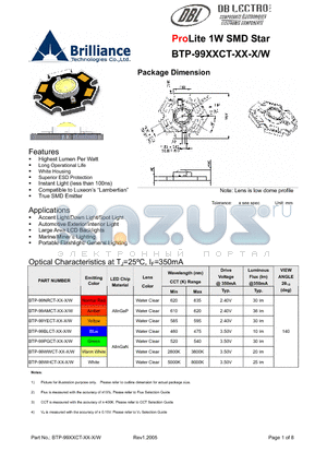 BTP-99AMCT-B5-X/W datasheet - ProLite 1W SMD Star