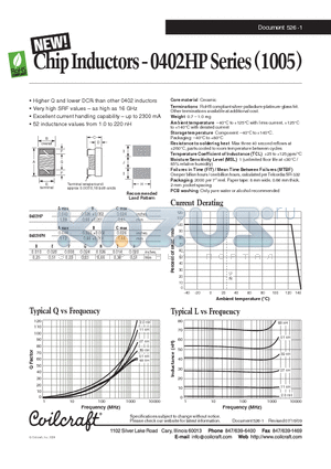 0402HP-11NX_L datasheet - Chip Inductors