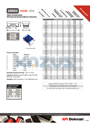 0402R-1N9K datasheet - Open Construction Wirewound Surface Mount Inductors