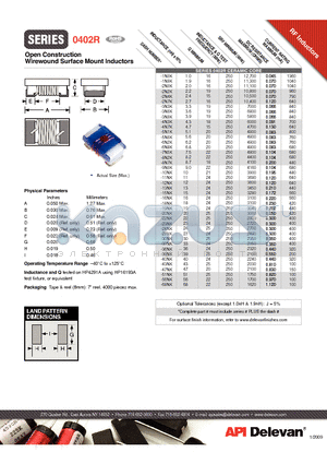 0402R-2N4K datasheet - Open Construction Wirewound Surface Mount Inductors