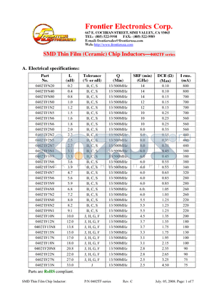 0402TF datasheet - SMD Thin Film (Ceramic) Chip Inductors