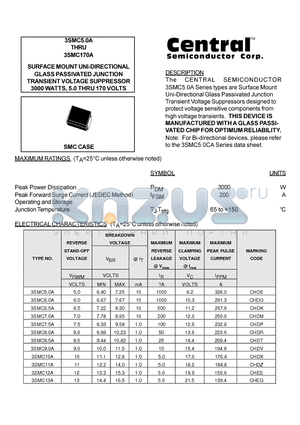 3SMC10A datasheet - SURFACE MOUNT UNI-DIRECTIONAL GLASS PASSIVATED JUNCTION TRANSIENT VOLTAGE SUPPRESSOR 3000 WATTS, 5.0 THRU 170 VOLTS