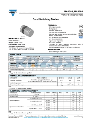 BA1283 datasheet - Band Switching Diodes