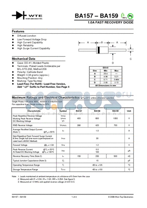 BA157 datasheet - 1.0A FAST RECOVERY DIODE