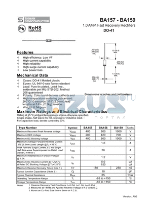 BA157 datasheet - 1.0 AMP. Fast Recovery Rectifiers