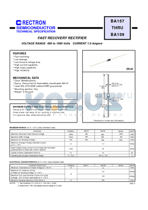 BA158 datasheet - FAST RECOVERY RECTIFIER VOLTAGE RANGE 400 to 1000 Volts CURRENT 1.0 Ampere