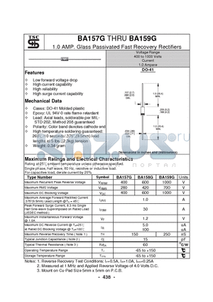 BA158G datasheet - 1.0 AMP. Glass Passivated Fast Recovery Rectifiers