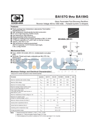 BA158G datasheet - Glass Passivated Fast Recovery Rectifiers Reverse Voltage 400 to 1000 Volts Forward Current 1.0 Ampere