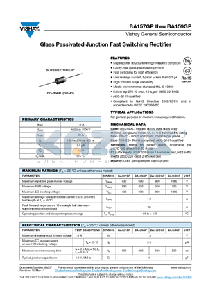 BA158GP datasheet - Glass Passivated Junction Fast Switching Rectifier