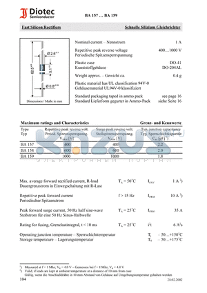 BA159 datasheet - Fast Silicon Rectifiers