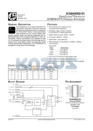 40002A01 datasheet - FEMTOCLOCKS CRYSTAL-TO LVCMOS/LVTTL FREQUENCY SYNTHESIZER