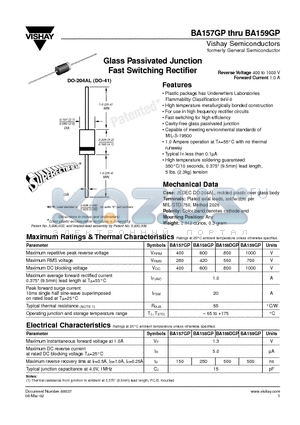 BA159DGP datasheet - Glass Passivated Junction Fast Switching Rectifier