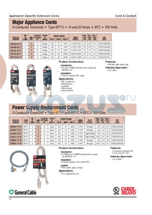 04103.73.10 datasheet - 3-Conductor Grounded . Type SPT-3 . 15 and 20 Amps . 60C . 300 Volts