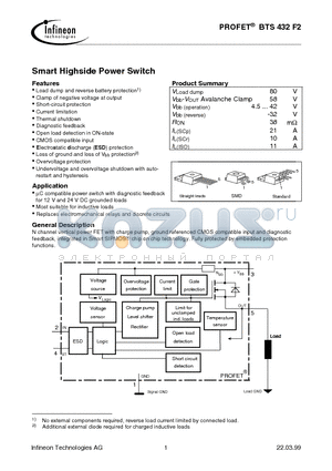 BTS432F2E3062A datasheet - Smart Highside Power Switch