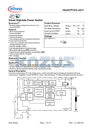 BTS443P datasheet - Smart Highside Power Switch