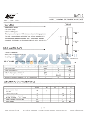 BA19 datasheet - SMALL SIGNAL SCHOTTKY DIODES