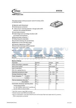 BTS730 datasheet - PWM Power Unit