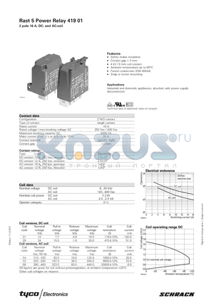 041901010001 datasheet - Rast 5 Power Relay 419 01 2 pole 16 A, DC- and AC-coil