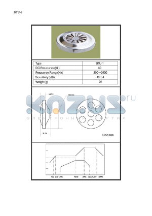 BTU-1 datasheet - BTU-1