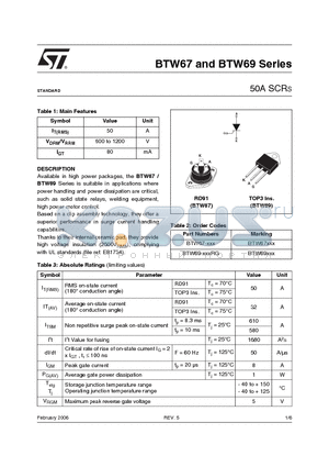 BTW67-1200 datasheet - 50A SCRS